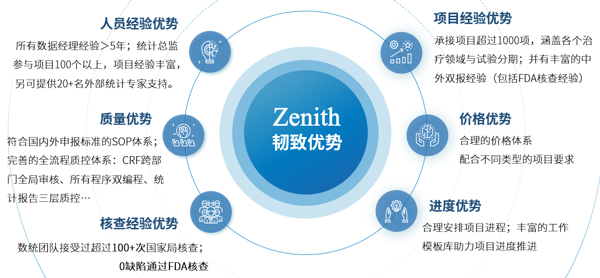 6a83ff3d06252.png image.png